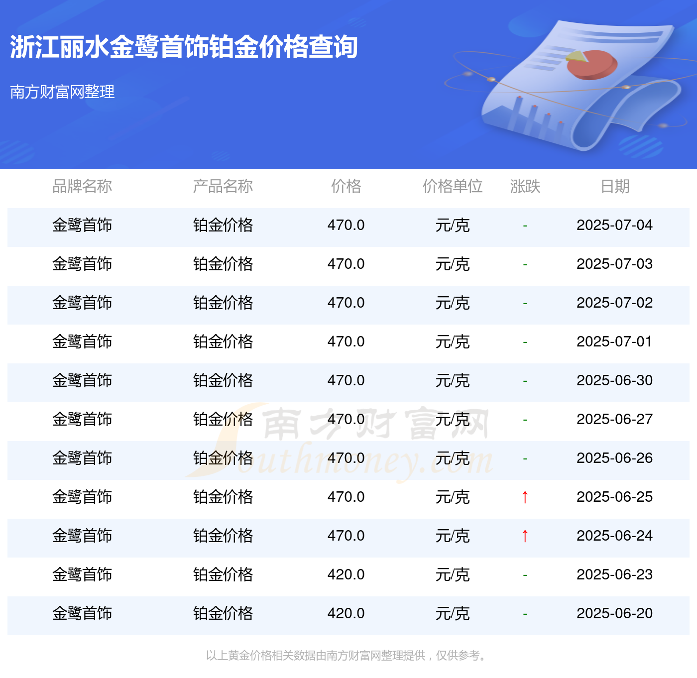 克猜网(客彩网官网)